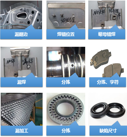 ܇㲿ȱݡ֒ҕX(ju)zy(c)ϵy(tng)